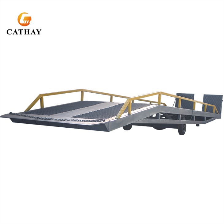 Mobile Loading Ramps (4)