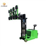 Мобільний склопідйомник