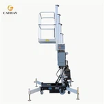 Підйом щогли Push Around