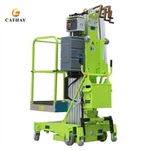 Вертикальний підйом